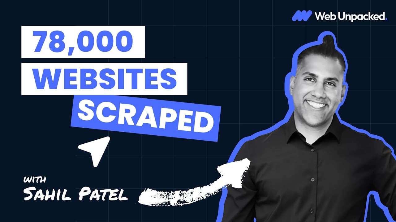 What 78,000 websites reveal about CRO.